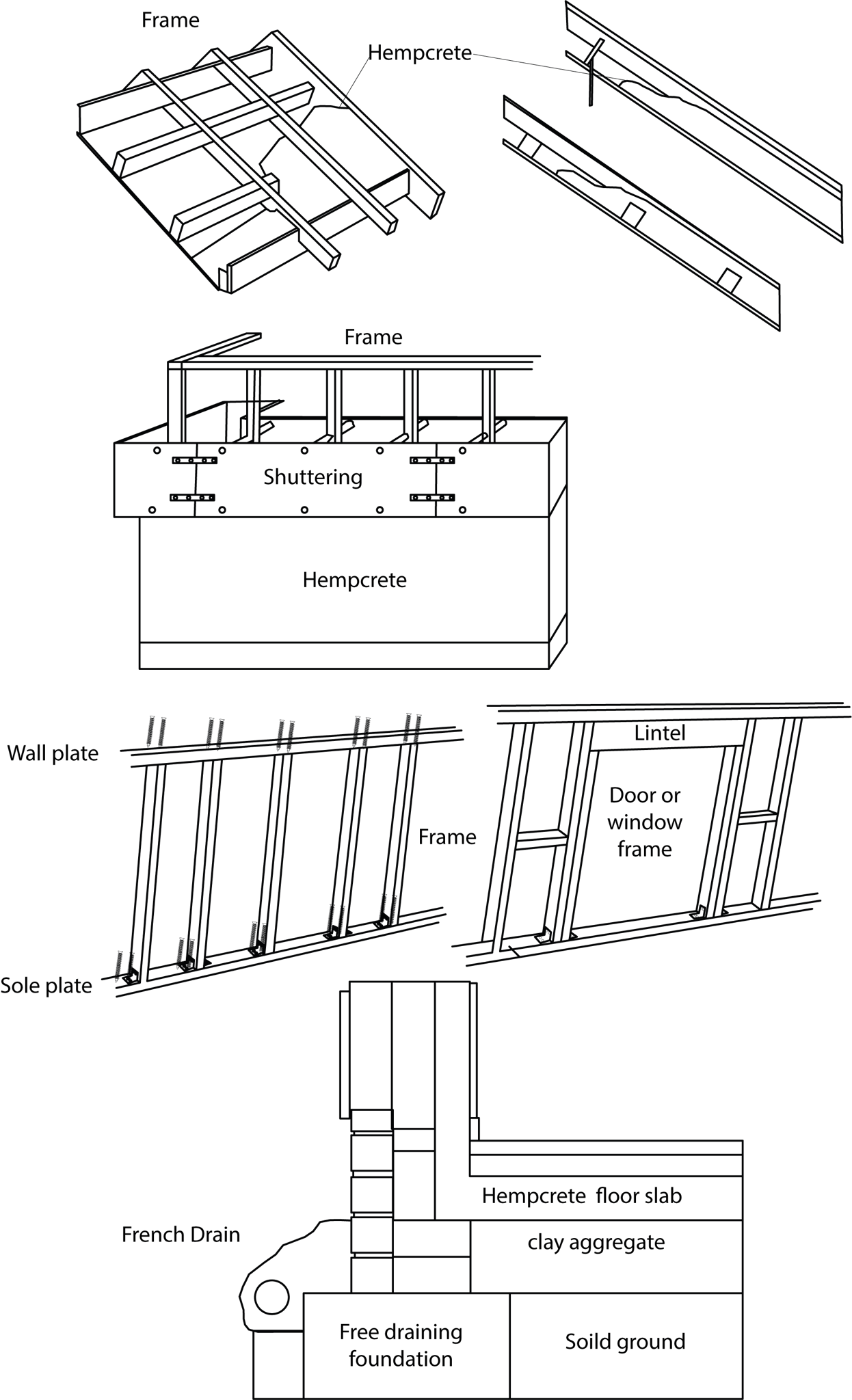 building diagrams 1