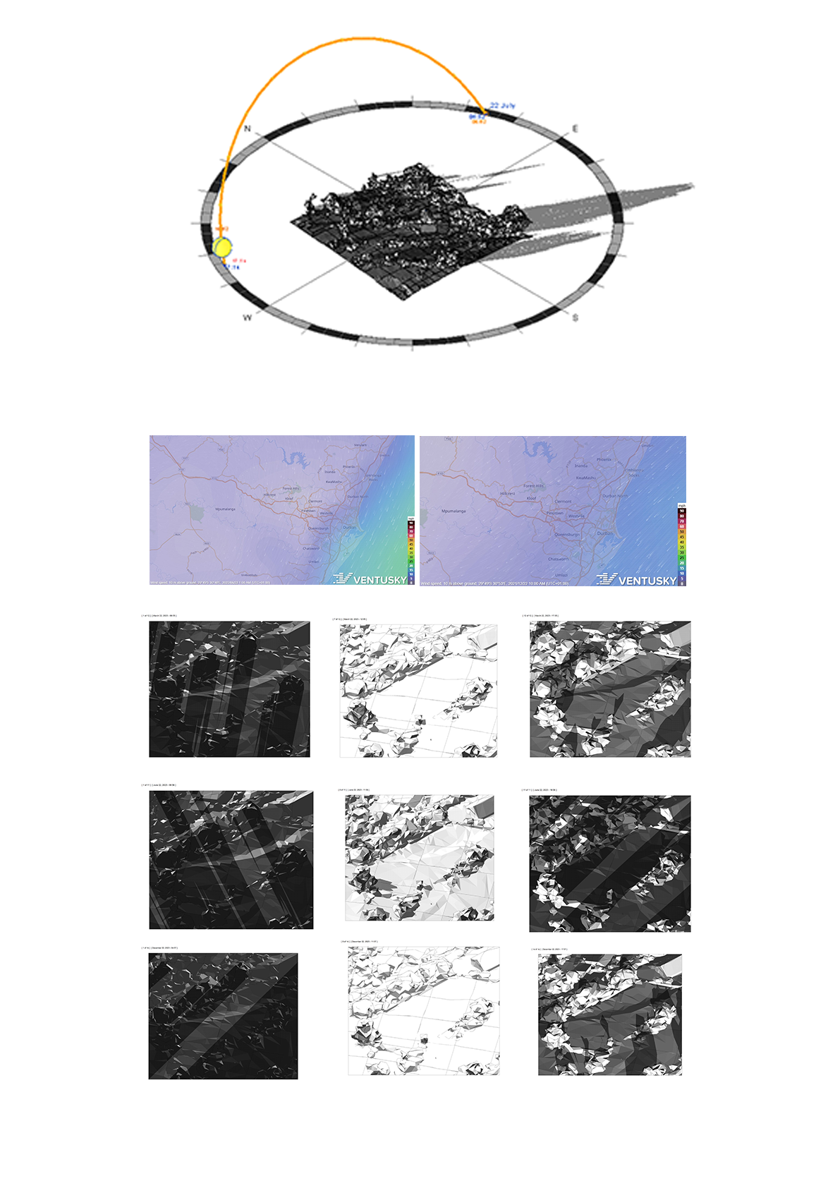 Micro analysis 1