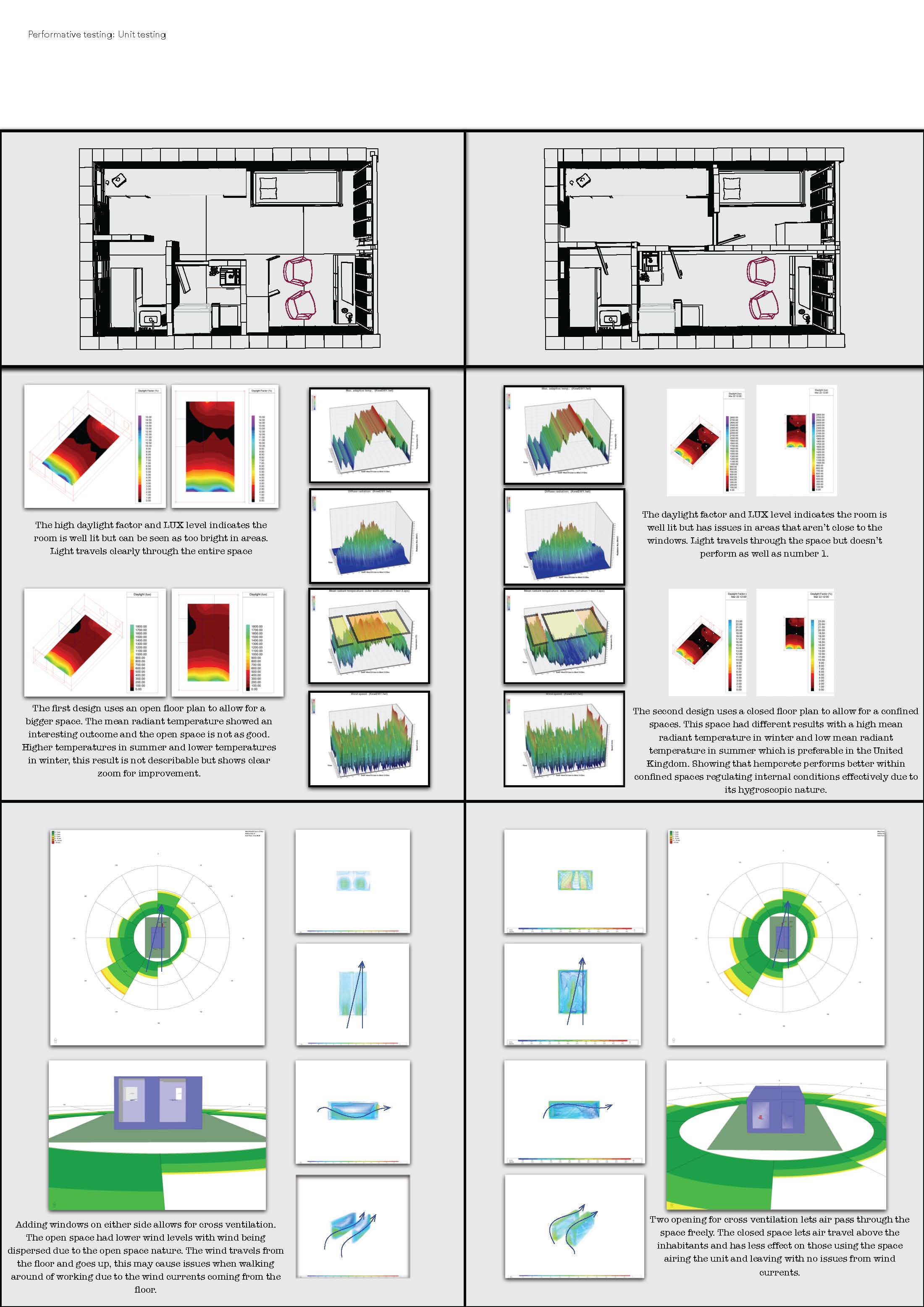 BSC AED_DS 3A_Sebastian Dawber moudle2 (1) (dragged) (dragged) 4 1