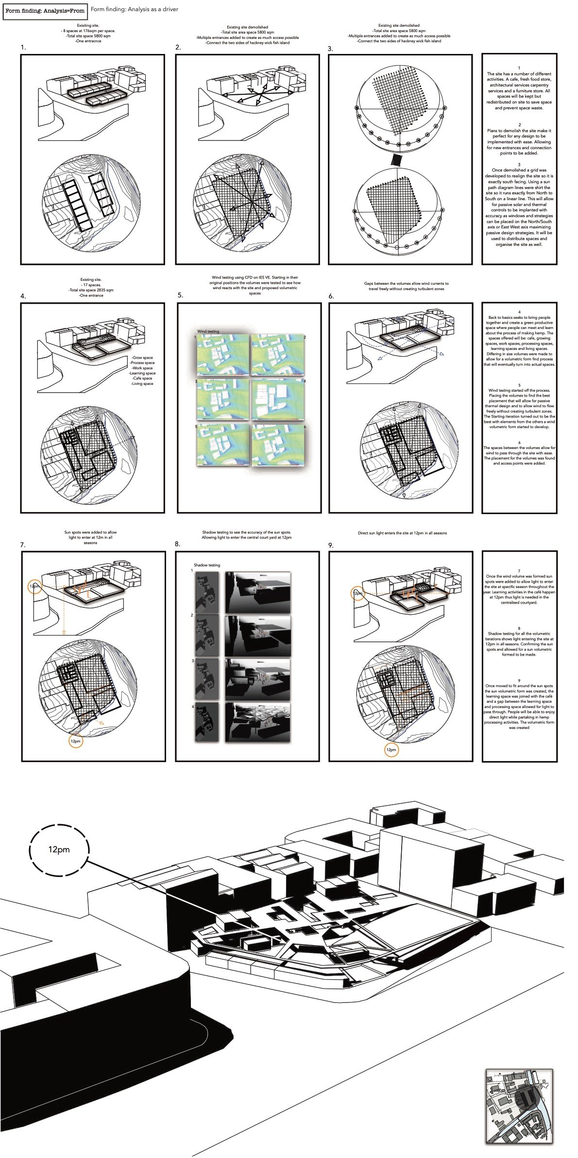 BSC AED_DS 3A_Sebastian Dawber moudle1-compressed (1) (dragged) 2 1