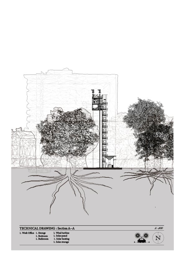 Treehouse 2420
